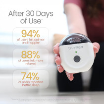 Truvaga™ Vagus Stimulator USA : Stress, Sommeil & Focus Naturels