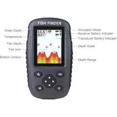 Sonar de Pêche Portable Venterior: Trouvez le Poisson Facilement!