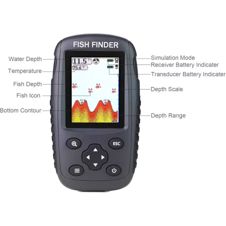 Sonar de Pêche Portable Venterior: Trouvez le Poisson Facilement!