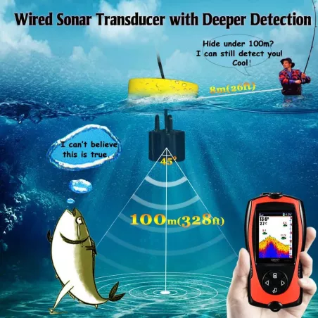 Détecteur de Poissons Portable LUCKY pour Kayak et Bateau