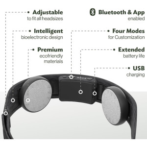 Bandeau Zendo Méditation – Profitez des Bienfaits Immédiats