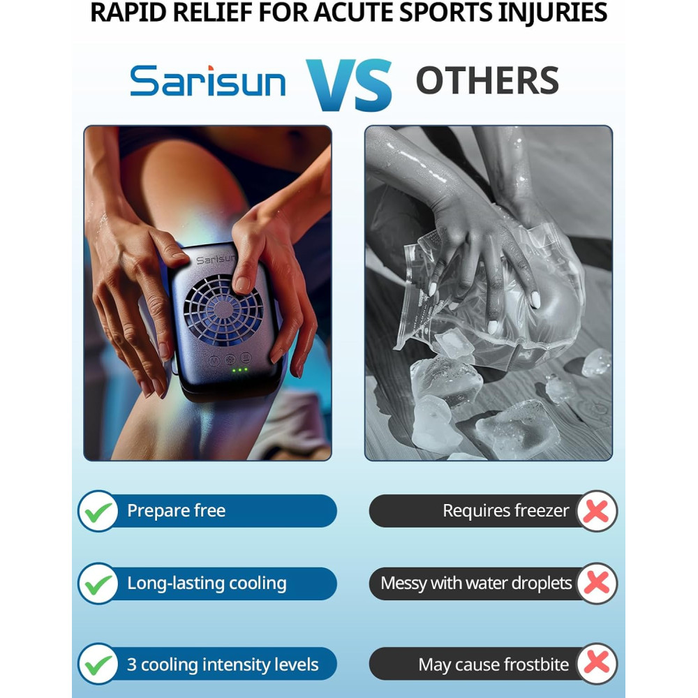 Cold Therapy Machine & Electric Heating Pad for Pain Relief & Recovery
