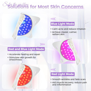 Red Light Therapy Mask for Face: Acne, Wrinkles & Skin Rejuvenation