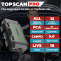 TOPDON TopScan Pro: Valise Diagnostic Auto Bluetooth, 13+ Fonctions de Réinitialisation, Analyse Complète du Véhicule