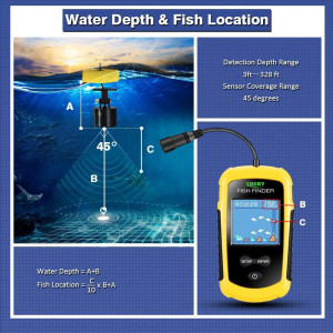 LUCKY Portable Kayak Fish Finder - Handheld Sonar with LCD Display