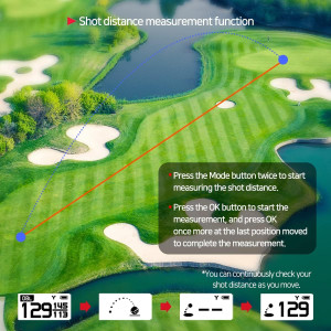 GOLFBUDDY Voice 2S+ GPS Rangefinder with 18H Battery & 40K Courses