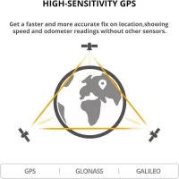 XOSS G+ : Compteur GPS Vélo - Suivez Vos Performances avec Précision et Simplicité!