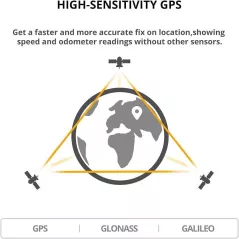 XOSS G+ : Compteur GPS Vélo - Suivez Vos Performances avec Précision et Simplicité!