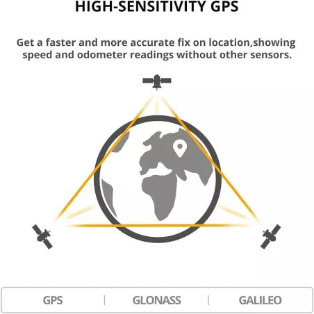 XOSS G+ : Compteur GPS Vélo - Suivez Vos Performances avec Précision et Simplicité!