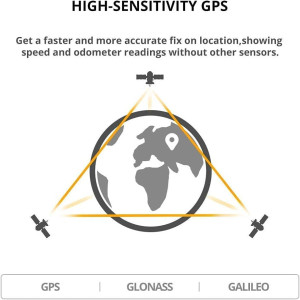 XOSS G+ GPS Bike Computer - Wireless Waterproof Cycling Speedometer