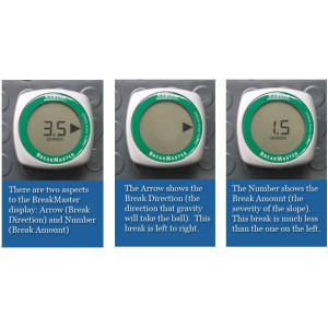 BreakMaster Digital Golf Putting Green Reader Used by Pro Golfers