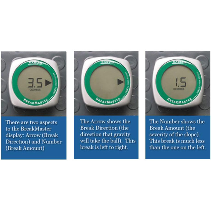 BreakMaster: PGA Tour Green Reader - Master Your Putting, Lower Your Score!