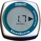 BreakMaster: PGA Tour Green Reader - Master Your Putting, Lower Your Score! BreakMaster: PGA Tour Green Reader - Master Your Putting, Lower Your Score!