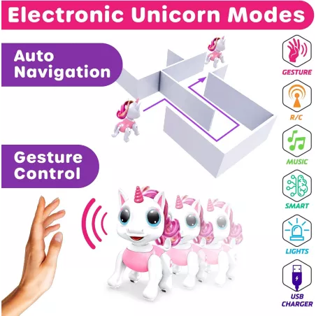 Jouet Robot Licorne Rose Télécommandé STEM pour Enfants