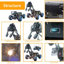 Adeept PiCar-Pro : Kit Robotique 2-en-1 pour Raspberry Pi