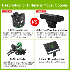 Yahboom AI Robot Kit with Jetson Nano, Radar & Touch Screen – Smart Tank Car