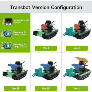 Kit Robotique Yahboom AI avec Jetson Nano, Écran Tactile 7