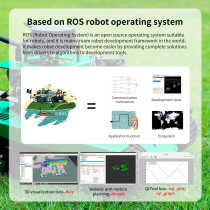 Yahboom AI Robot Kit with Jetson Nano, Radar & Touch Screen – Smart Tank Car