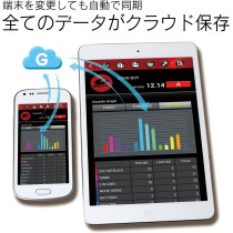 GRANBOARD Dash Green - Fléchette Électronique Performante