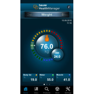 BF 700, le pèse personne connecté