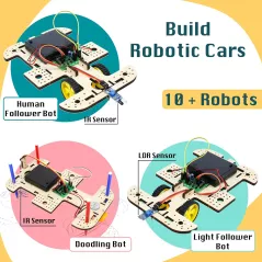 Kit Robotique STEM 10-en-1 Butterfly Edufields pour Enfants 8-14 ans