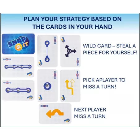 Snap Circuits SNAP 2 IT : Le Jeu STEM Éducatif et Amusant pour toute la Famille!