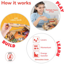 Smartivity Machine de Flipper DIY - Jeu STEM pour 8-99 ans