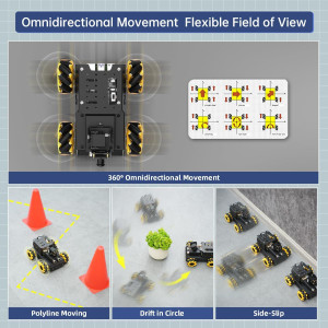 Robot AI HIWONDER 2DOF HD avec roues Mecanum, Python & Pi4B