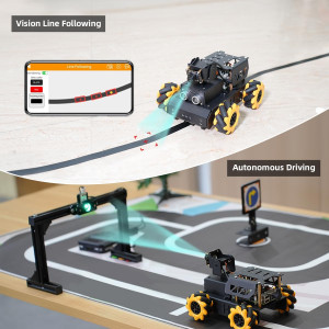 HIWONDER 2DOF AI Vision Robot Car with Mecanum Wheels & Raspberry Pi 4B