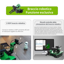 Kit Robot AI Yahboom Raspberry Pi 4B avec Caméra 3D & ROS