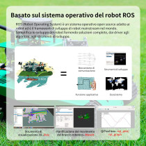 Kit Robot AI Yahboom Raspberry Pi 4B avec Caméra 3D & ROS