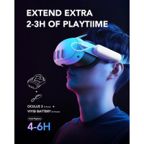 Batterie VIYISI 5000mAh pour Meta Quest 3 & 2 – Chargeur VR léger