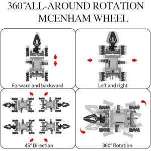 Robot Bras Robotique 360° Télécommandé - Kit STEM 103 pcs
