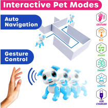 Robo Pets Robot Dog Toy for Kids - Remote Control, Interactive & LED