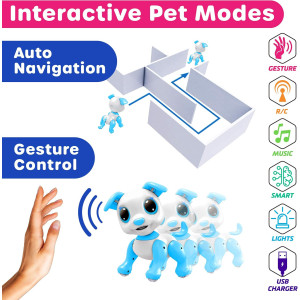 Chien Robot Télécommandé Bleu pour Enfants – LED & Sons Fun