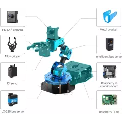 Bras Robotique ROS 6DOF avec Raspberry Pi 4B 4GB – Kit AI FPV