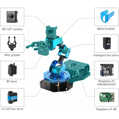 Bras Robotique ROS 6DOF avec Raspberry Pi 4B 4GB – Kit AI FPV