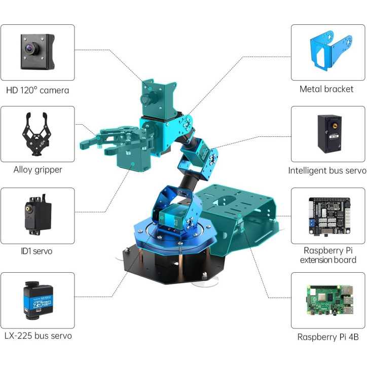 ArmPi FPV: Bras Robotique Raspberry Pi avec Vision IA 100MP & Contrôle Multi-Appareils ArmPi FPV: Bras Robotique Raspberry Pi avec Vision IA 100MP & Contrôle Multi-Appareils