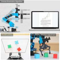 ROS Robotic Arm Kit with Raspberry Pi 4B 4GB | FPV AI Vision 6DOF