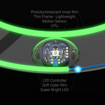 TOSY Flying Ring - Super Bright RGB LED Toy for Kids, Waterproof & Safe