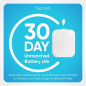 OurSphere Smart GPS Tracker: 30-Day Battery, Safe Zones, SIM Included - Peace of Mind Guaranteed!