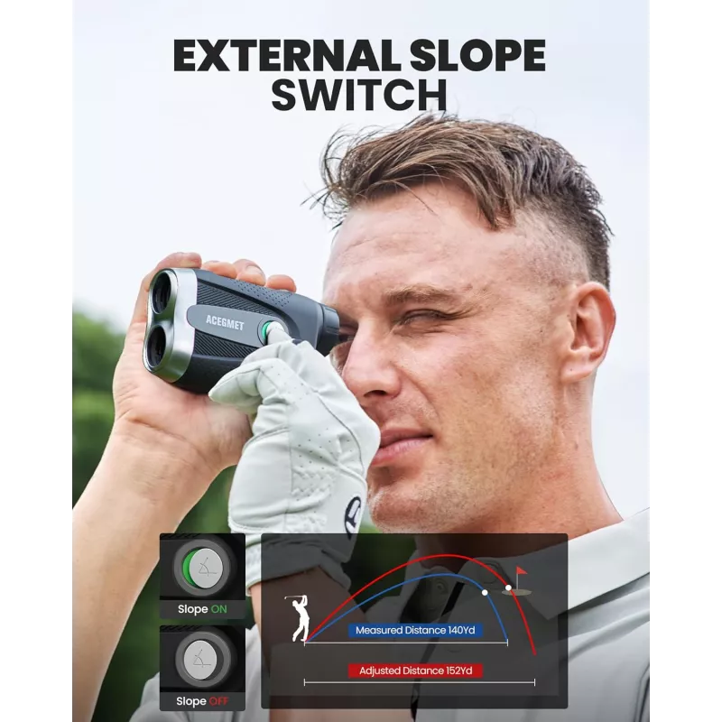 ACEGMET PF2C Télémètre Golf Rechargeable Précis 870 Yards
