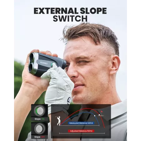 ACEGMET PF2C Télémètre Golf Rechargeable Précis 870 Yards