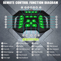 STEMTRON Programmable Robot Toy for Kids with Gesture Control & Dance