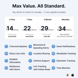 Spytec Mini GPS Tracker Véhicules & Enfants - Suivi Temps Réel