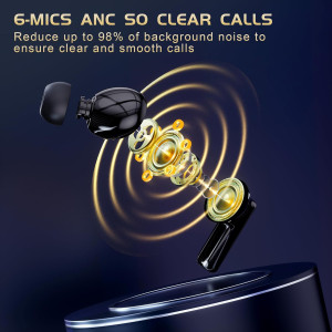 IAMJOY Gaming Earbuds: 20ms Low Latency, ANC, 35H Play, Multi-Device Compatible