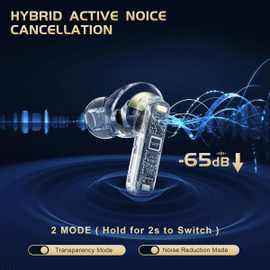 IAMJOY Gaming Earbuds: 20ms Low Latency, ANC, 35H Play, Multi-Device Compatible