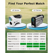 Golf Rangefinder 650/1200/1700 Yards | 6X Magnification & Flag Lock