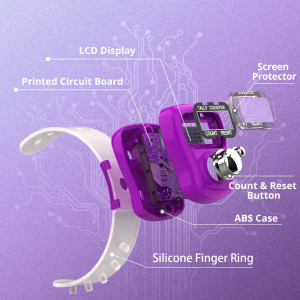 7-Pack Electronic Finger Tally Counter with LCD - Mini Handheld Clicker