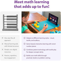 PlayShifu Plugo Count STEM Math Toy & App – Interactive Learning Game